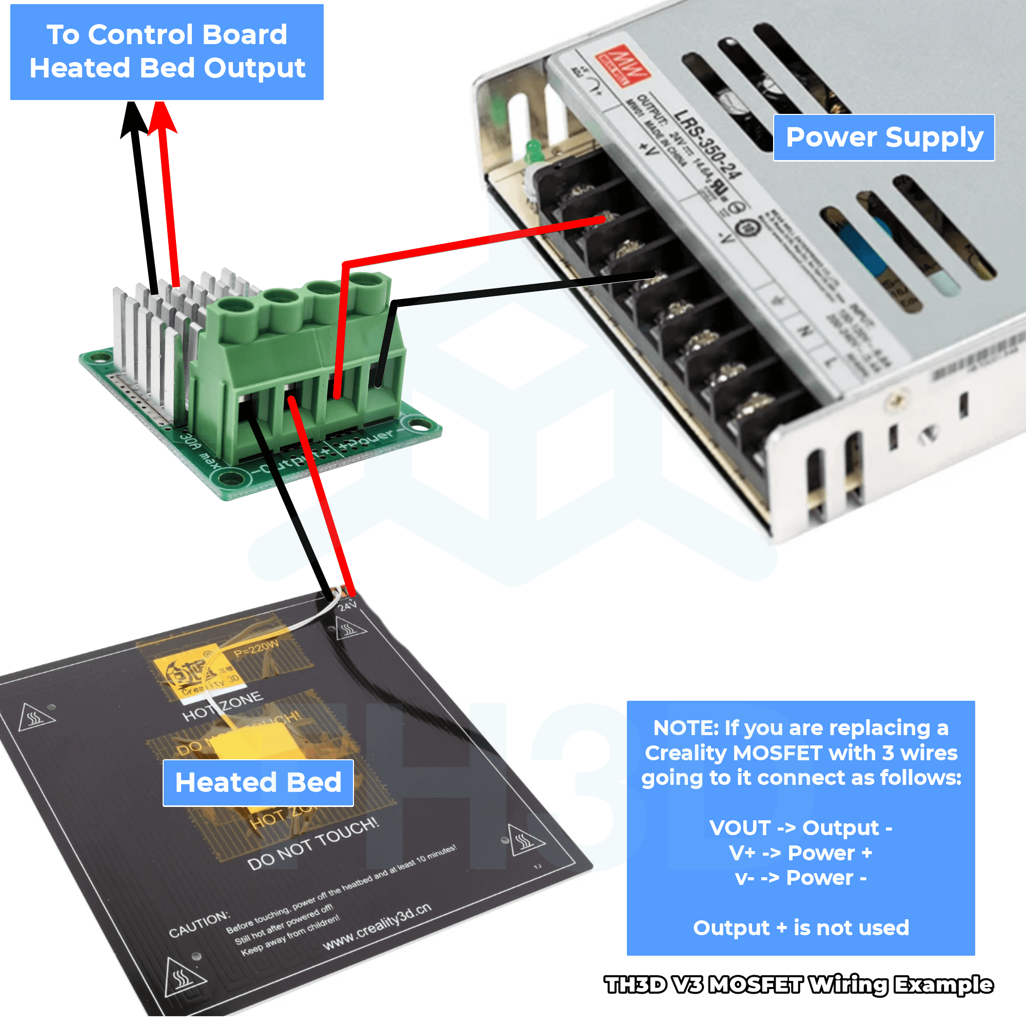 TH3D High Amp MOSFET V3 - Heated Bed or Hotend - 12V/24V Printers