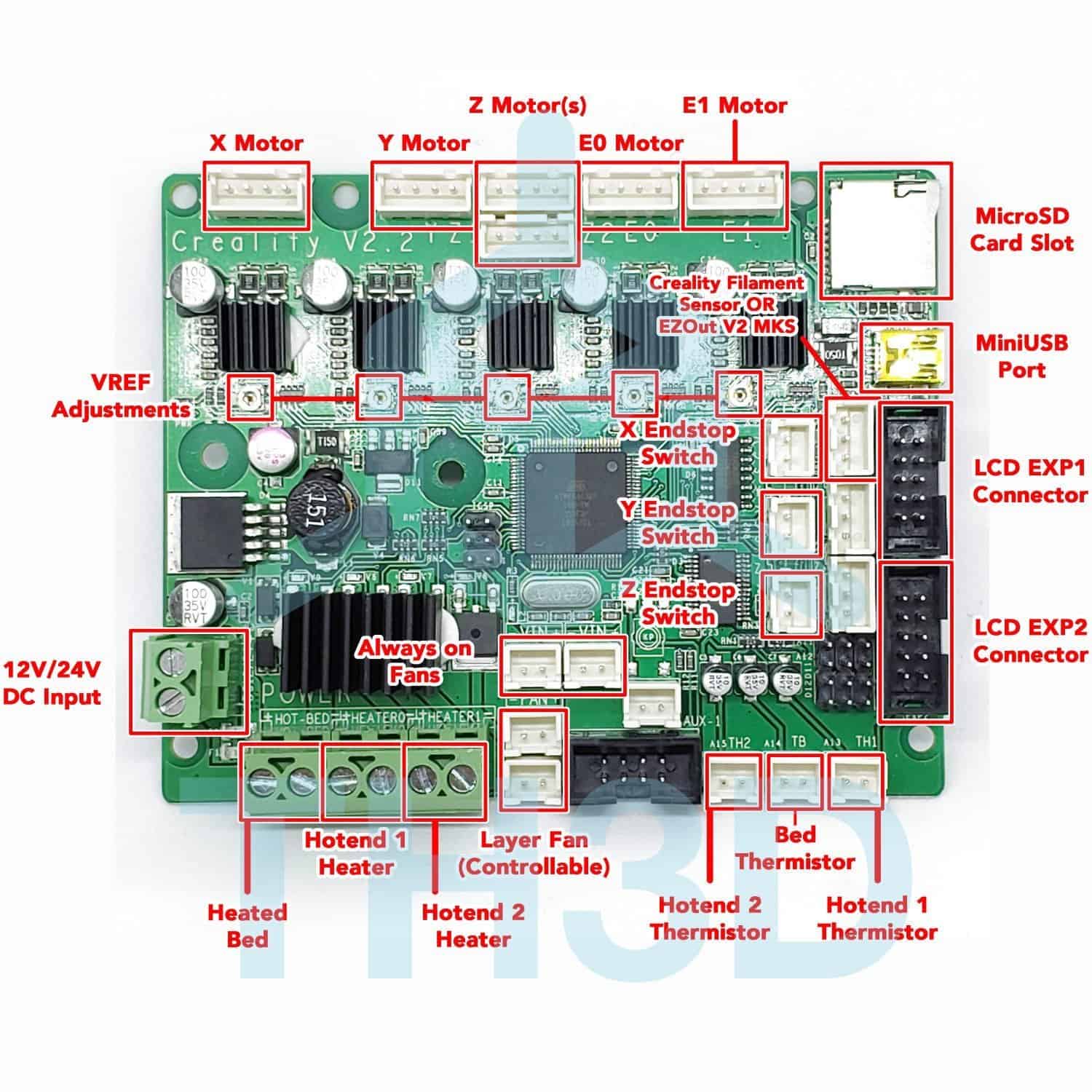 V 2.0 10. Creality 4.2.2 плата. Плата Creality 4.2.2 на процессоре gd32f303. Creality Board v4.2.2 pinout. Плата Creality 4.2.2 Тип чипа.