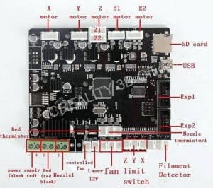 Creality CR-10 and CR-10S Models – What Printer do you have? – Help