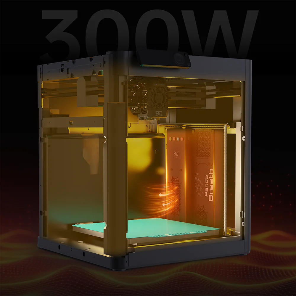 BIQU Panda Breath Smart Air Filtration and Heating System with Precise Temperature Regulation - Image 2